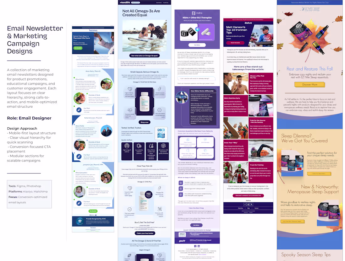 Cover image for Email designs built for ecommerce