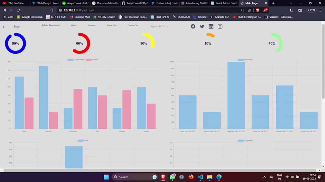 Cover image for Warehouse Management