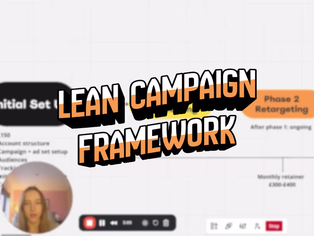 Cover image for E-commerce and lead generaton campaign