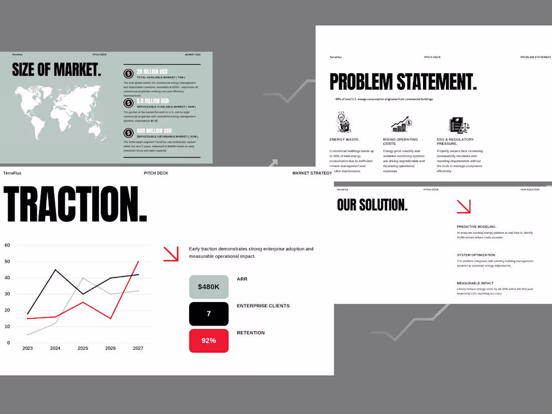 Cover image for Developed an investor-ready pitch deck