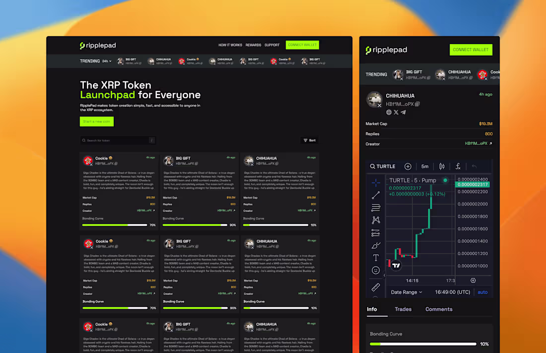 Cover image for Ripplepad - XRP Launchpad