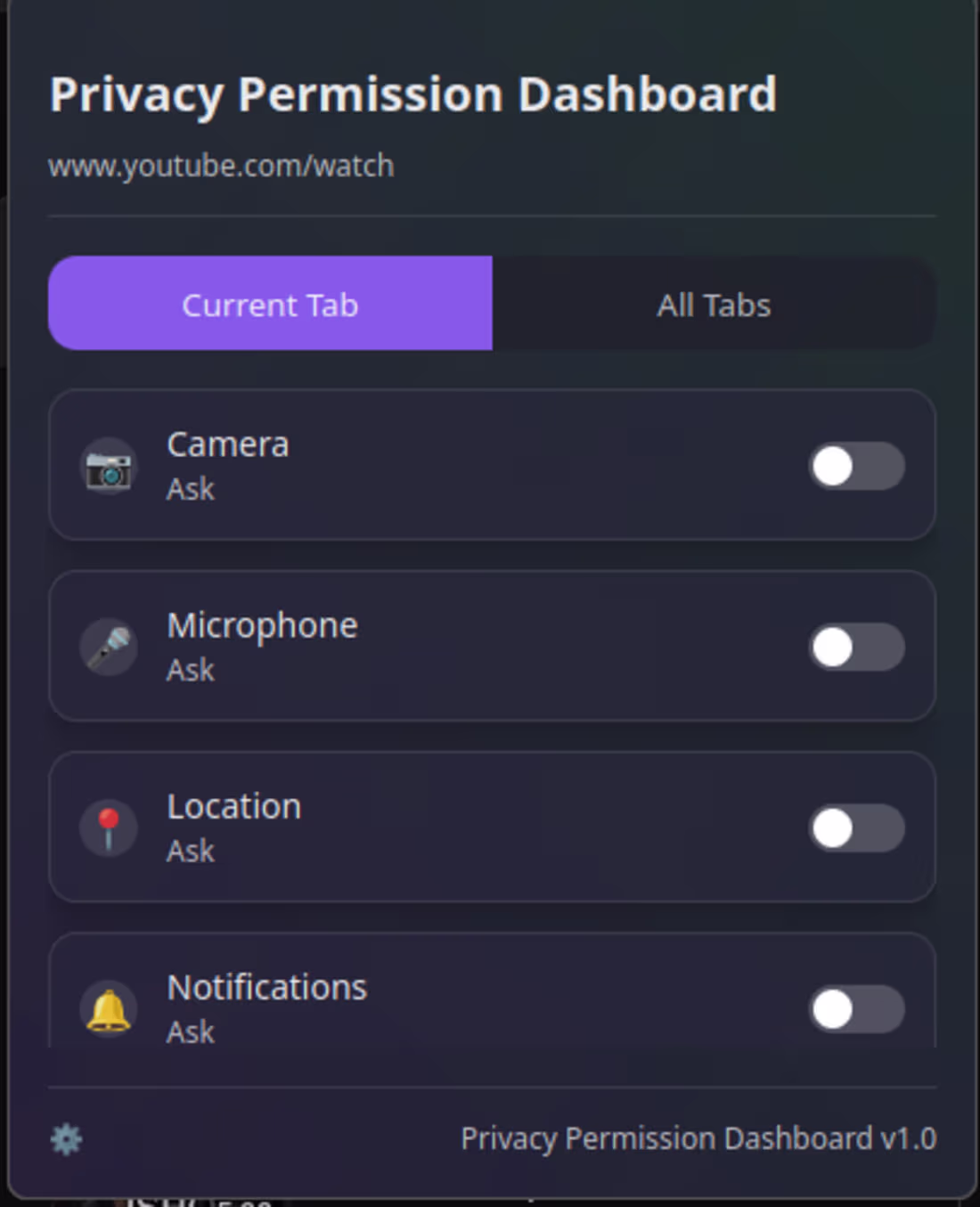 Cover image for Privacy Permission Dashboard – Firefox Extension