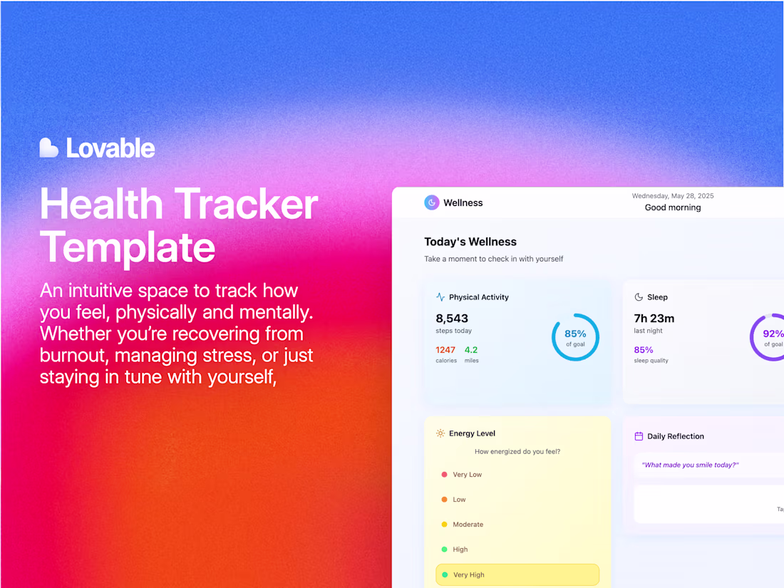 Cover image for Wellness - Body & Mind Tracker Template