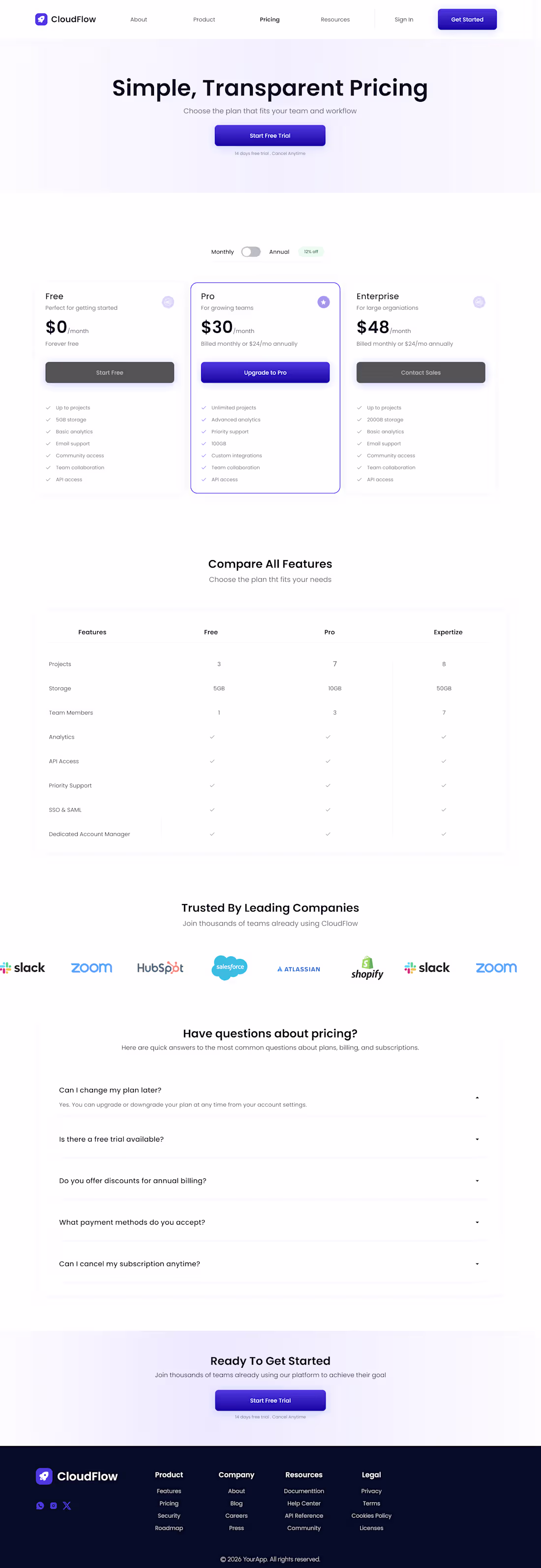 Cover image for I designed a clean, conversion