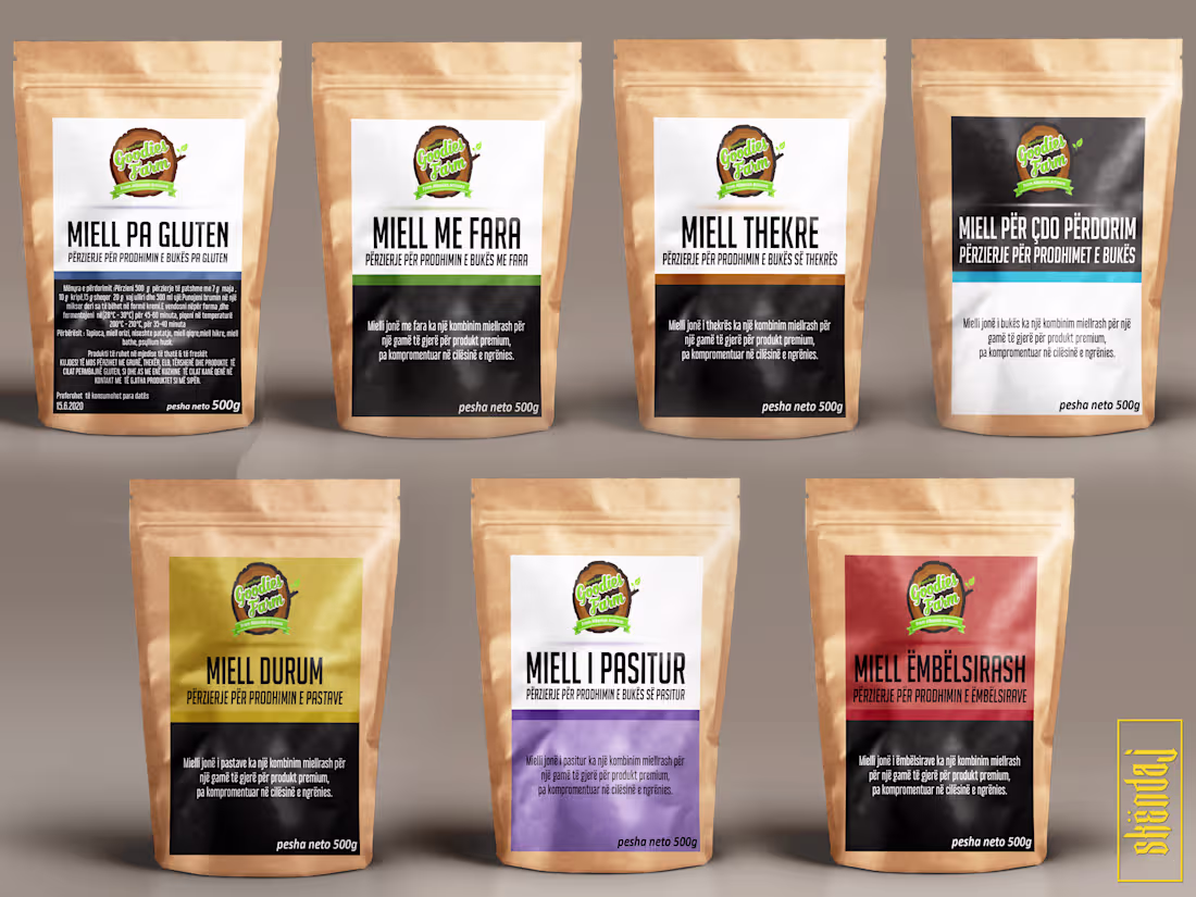 Cover image for Product Labeling Design