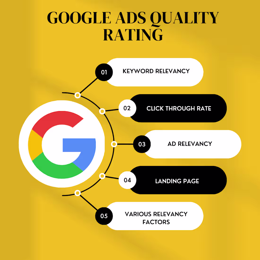 Cover image for Graphic Designer 