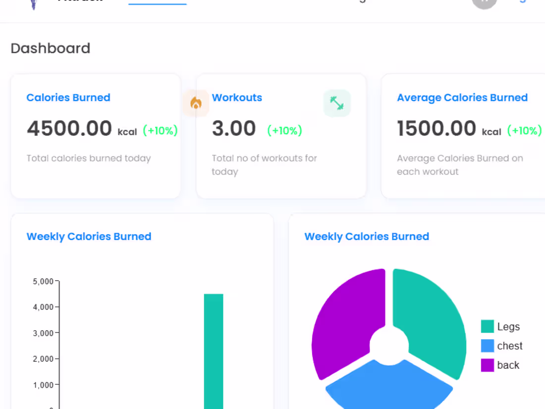 Cover image for Fit Track