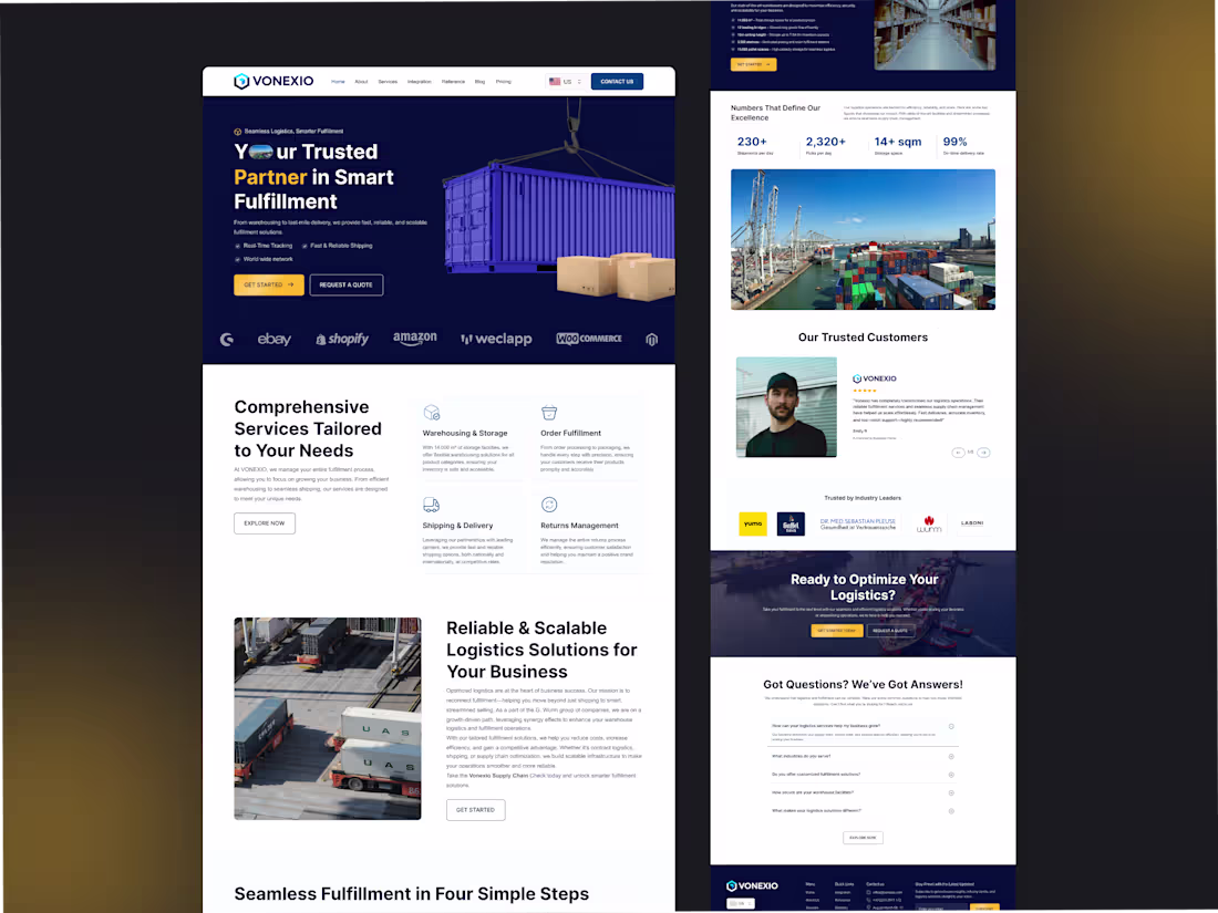 Cover image for Custom Webflow Website | Figma to Webflow | SEO + CRO Optimized