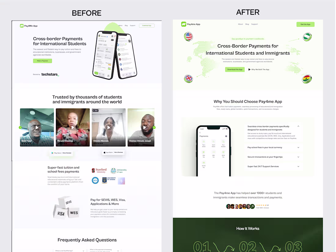 Cover image for Landing Page Redesign for Pay4Me’s Global Payment Platform