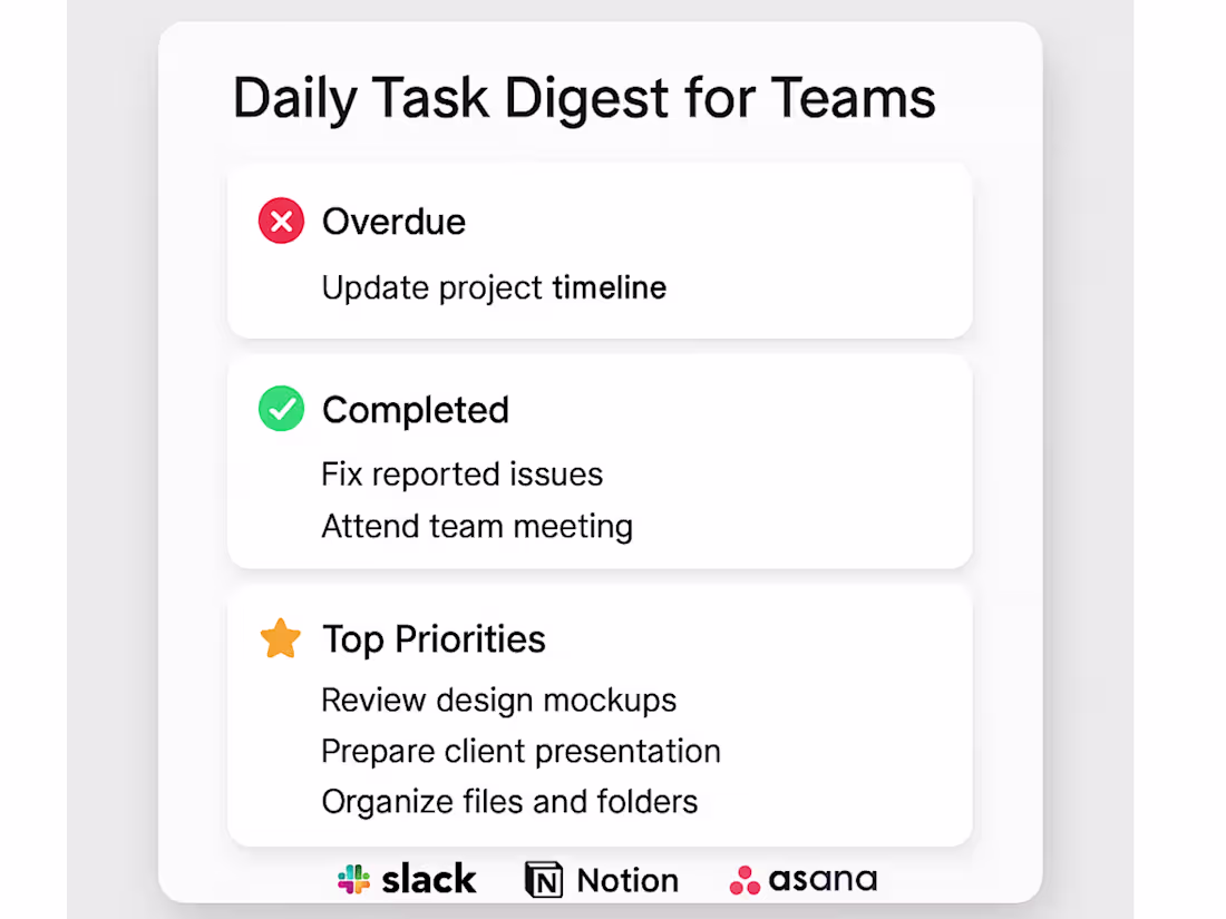 Cover image for Daily Task Digest for Teams