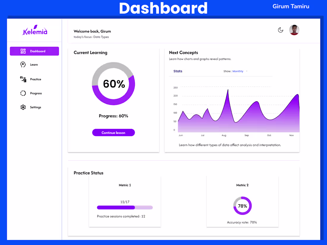Cover image for Kelemia — Learning Dashboard Design
A