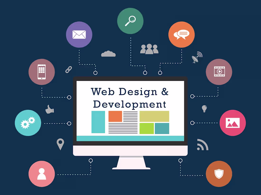 Cover image for Website, And App Development