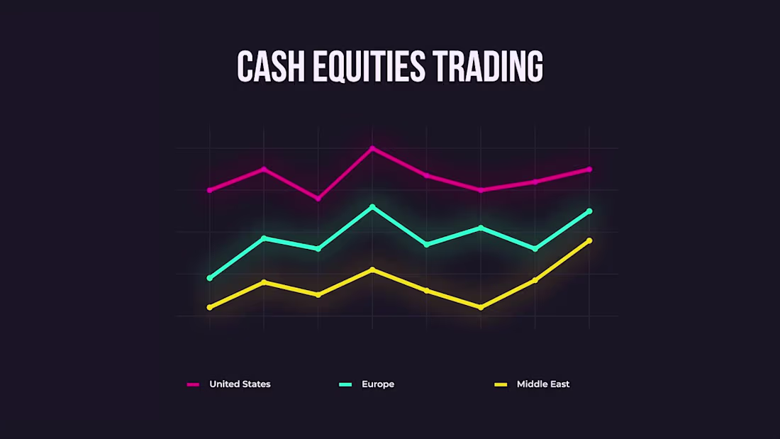 Cover image for Long-Form Video Editing