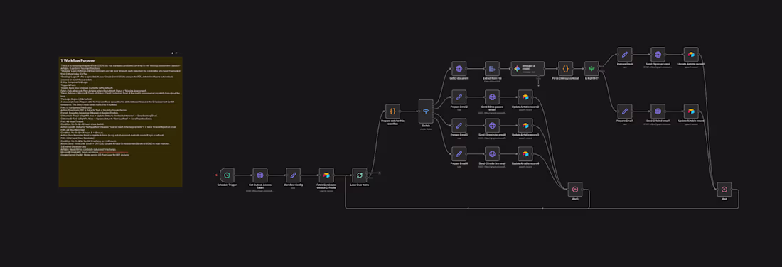 Cover image for Hello Contra 👋 I help businesses automate sales, hiring, an...