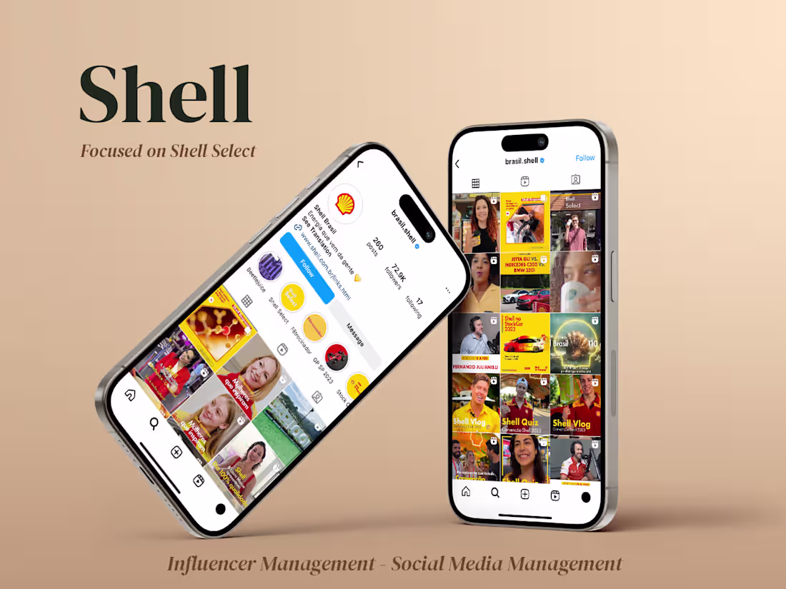 Cover image for Shell - Social Media Management and Influencer Marketing