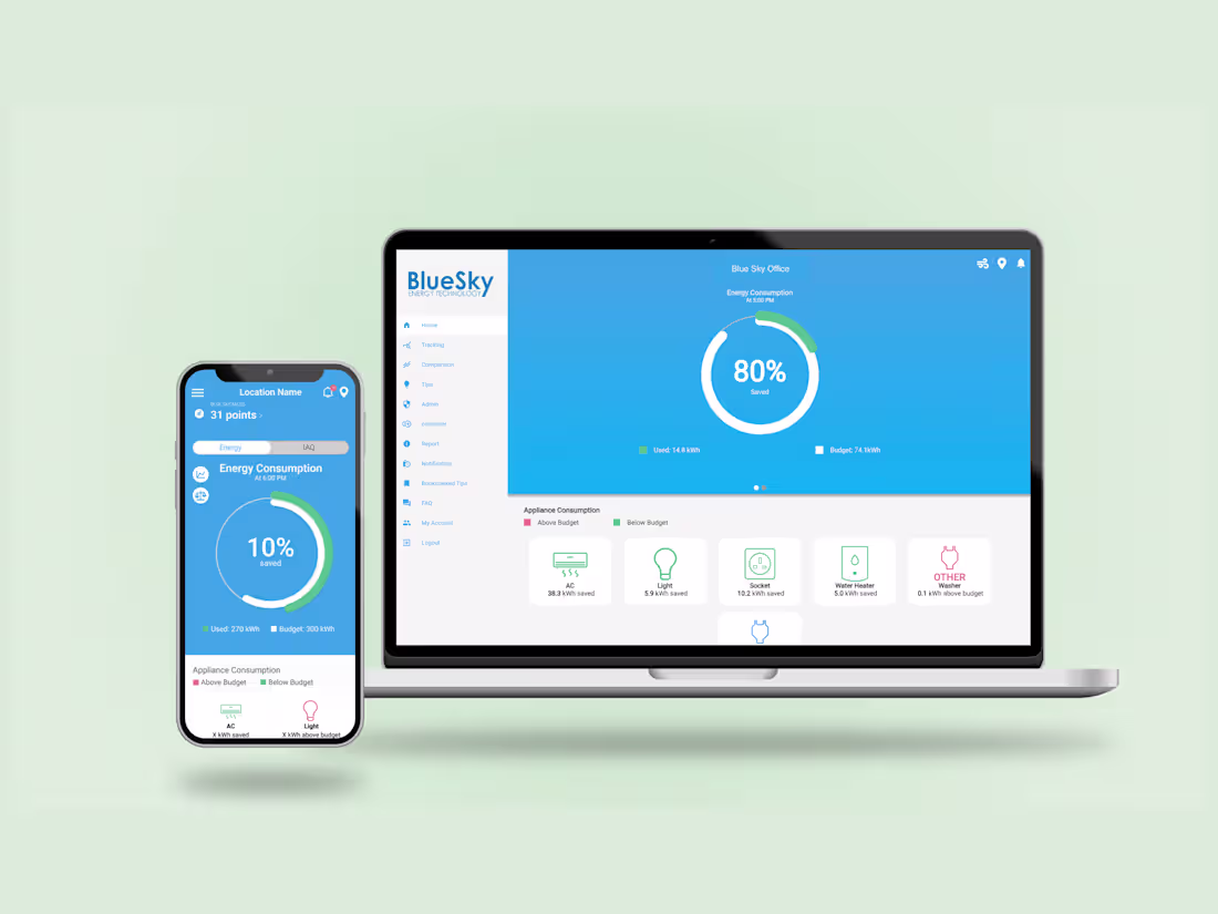 Cover image for Building Performance Dashboard