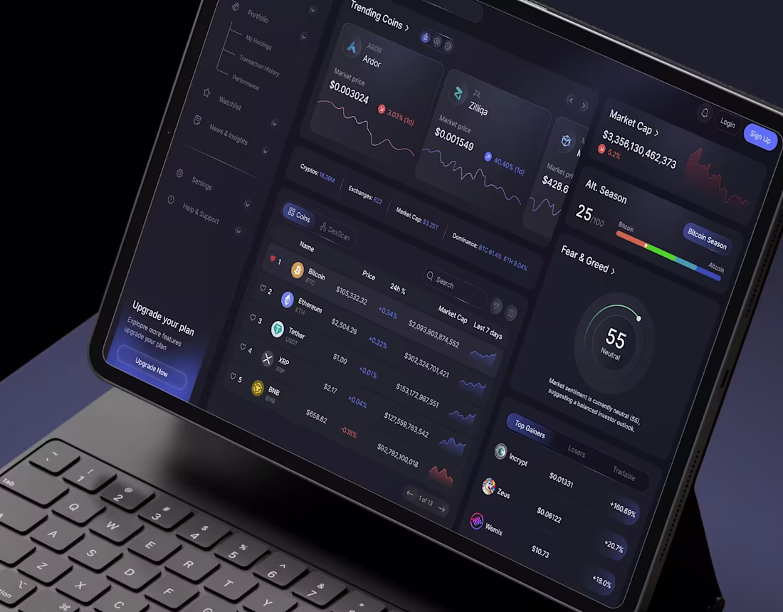 Cover image for Real-time Crypto Market Dashboard UI/UX Design