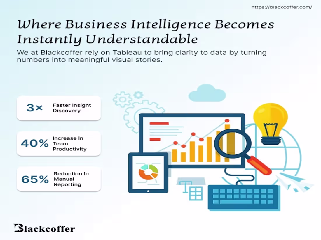 Cover image for I work with data analytics
