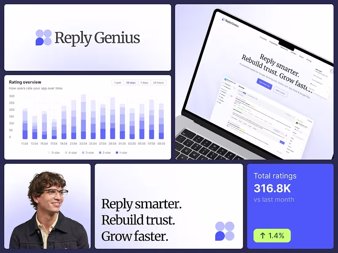 Cover image for Project Summary Review Dashboard