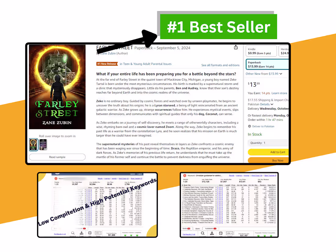 Cover image for I will do Complete seo optimized book lisitng for amazon kdp