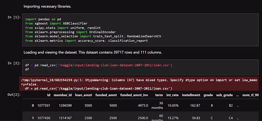 Cover image for Loan Grade Prediction