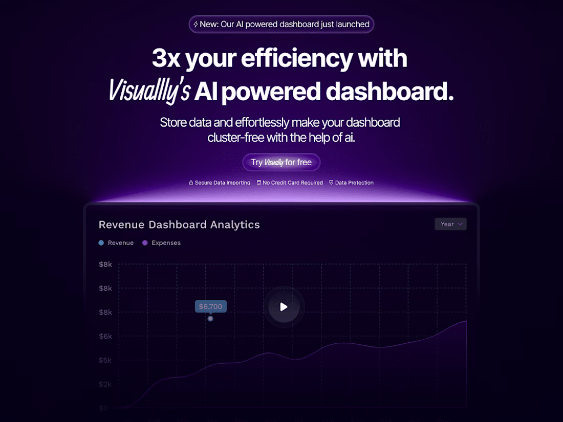 Cover image for Framer design, no-code development website