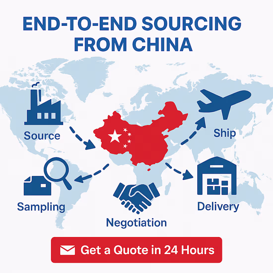 Cover image for End-to-End China Sourcing & Manufacturing Management
