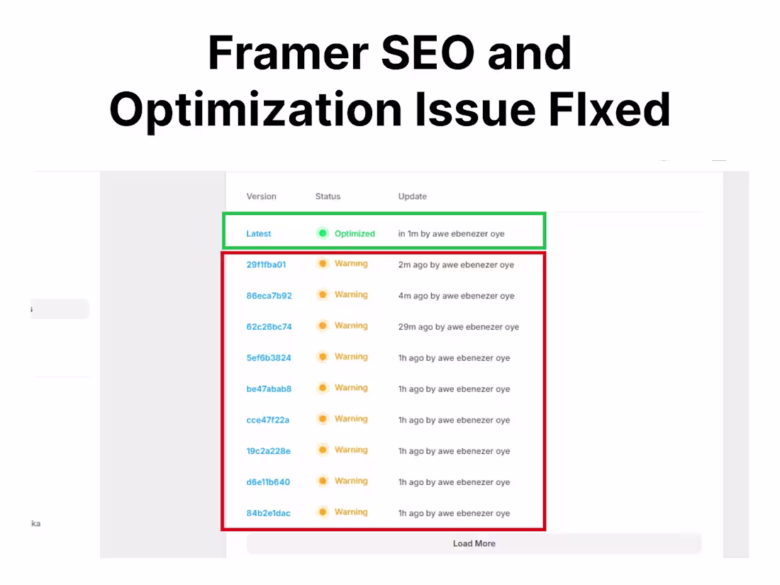 Cover image for SEO Optimization for GreenLeaf Essentials
