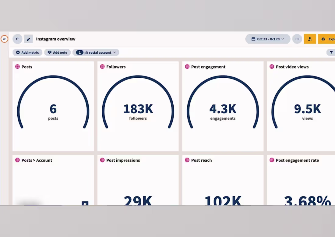 Cover image for Instagram Ads