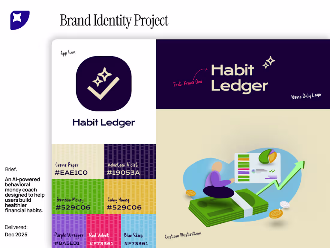 Cover image for Habit Ledger - Brand Identity
