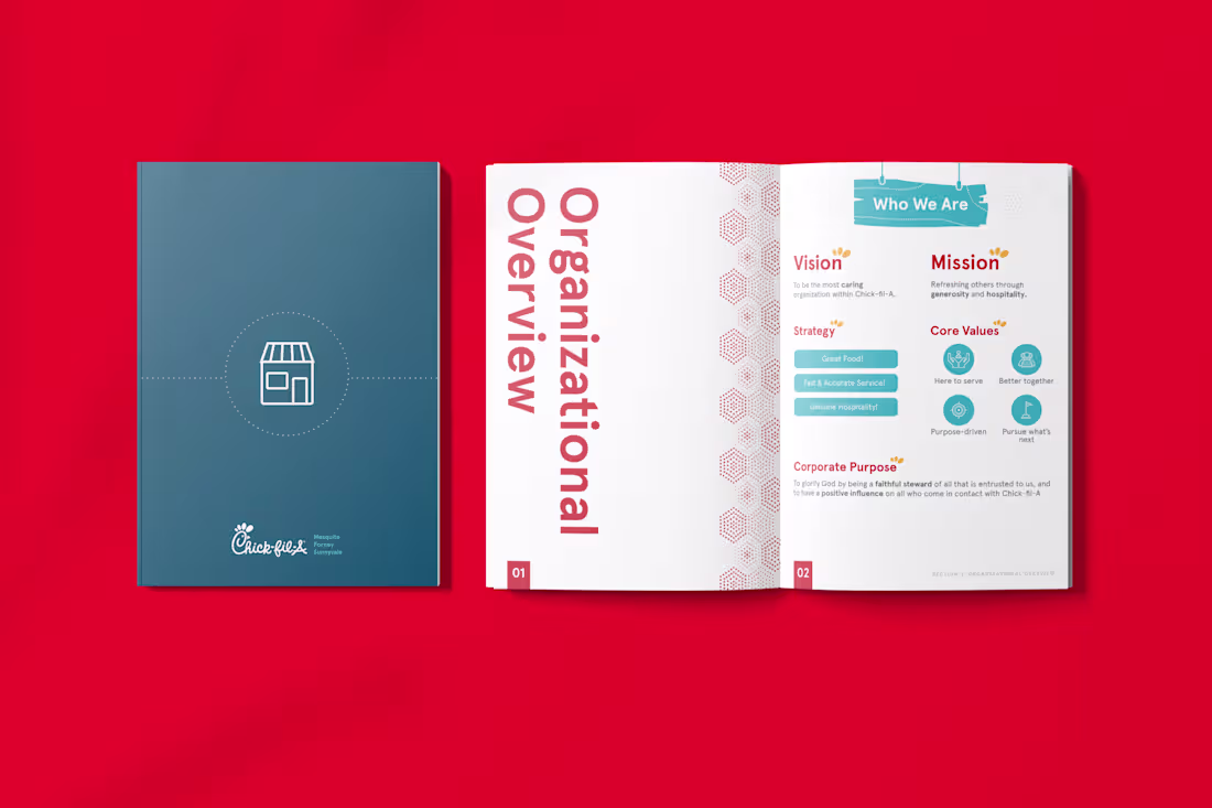 Cover image for Chick-fil-A Manual Design