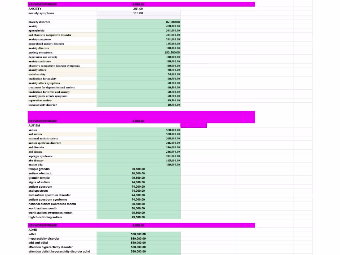 Cover image for Website SEO