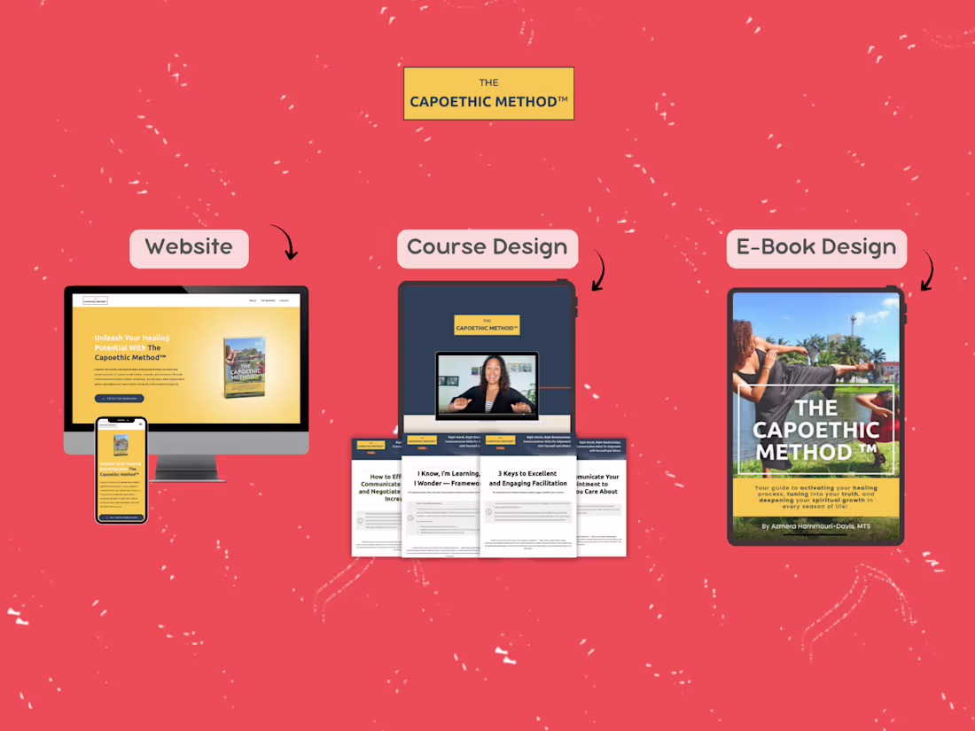 Cover image for Branding + Website Landing Page | The Capoethic Method