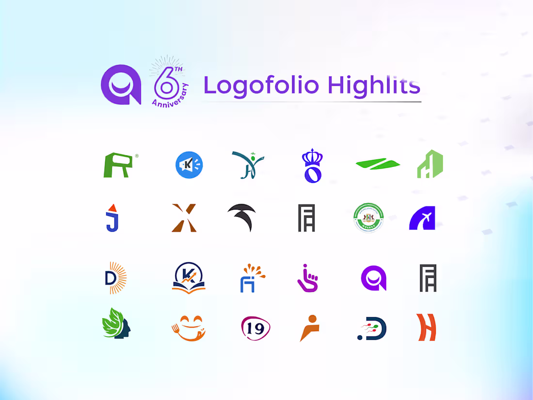 Cover image for Strategic Brand Identity: Building Your Business Foundation.