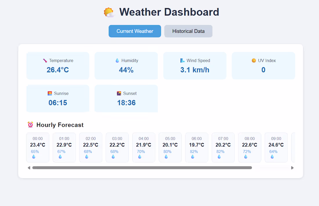 Cover image for Weather Dashboard Web App (React