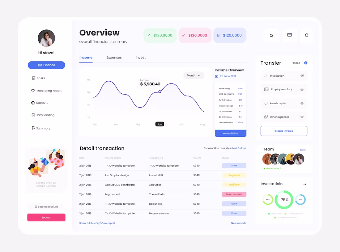 Cover image for UI Design Collection