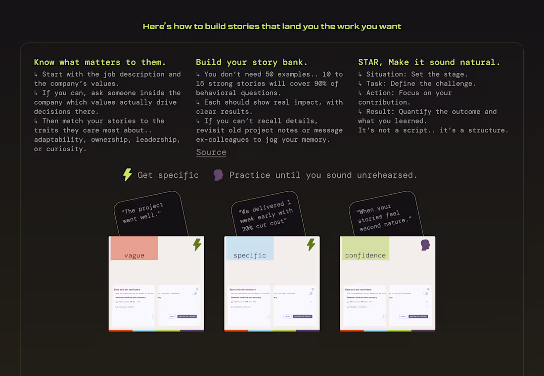 Cover image for Simple interaction https://chop-sling-29401178.figma.site/