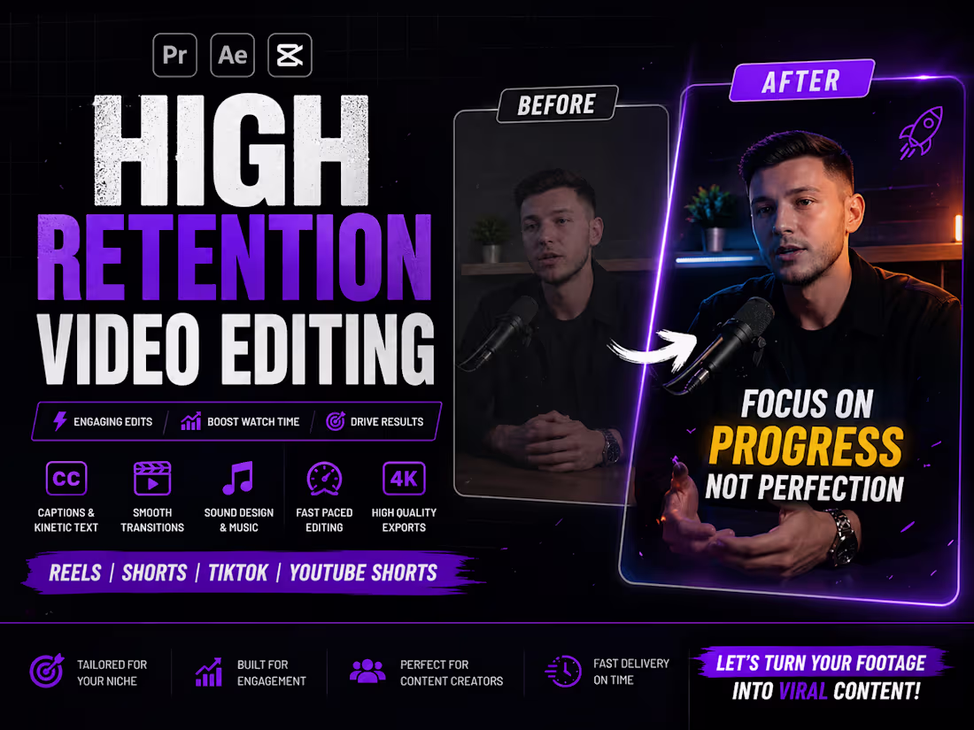 Cover image for Short Form Video Editing for Reels, Shorts & TikTok