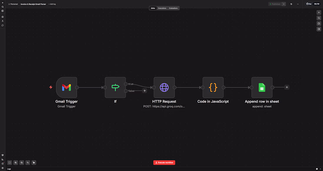 Cover image for AI Invoice & Receipt Email