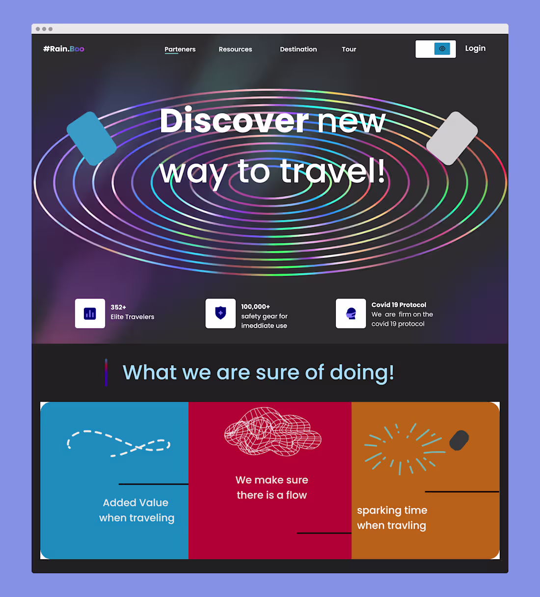 Cover image for RainBoo  travel base