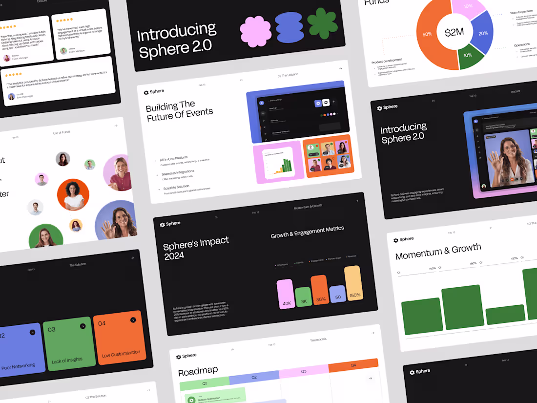 Cover image for Pitch Deck Design / Presentation Design