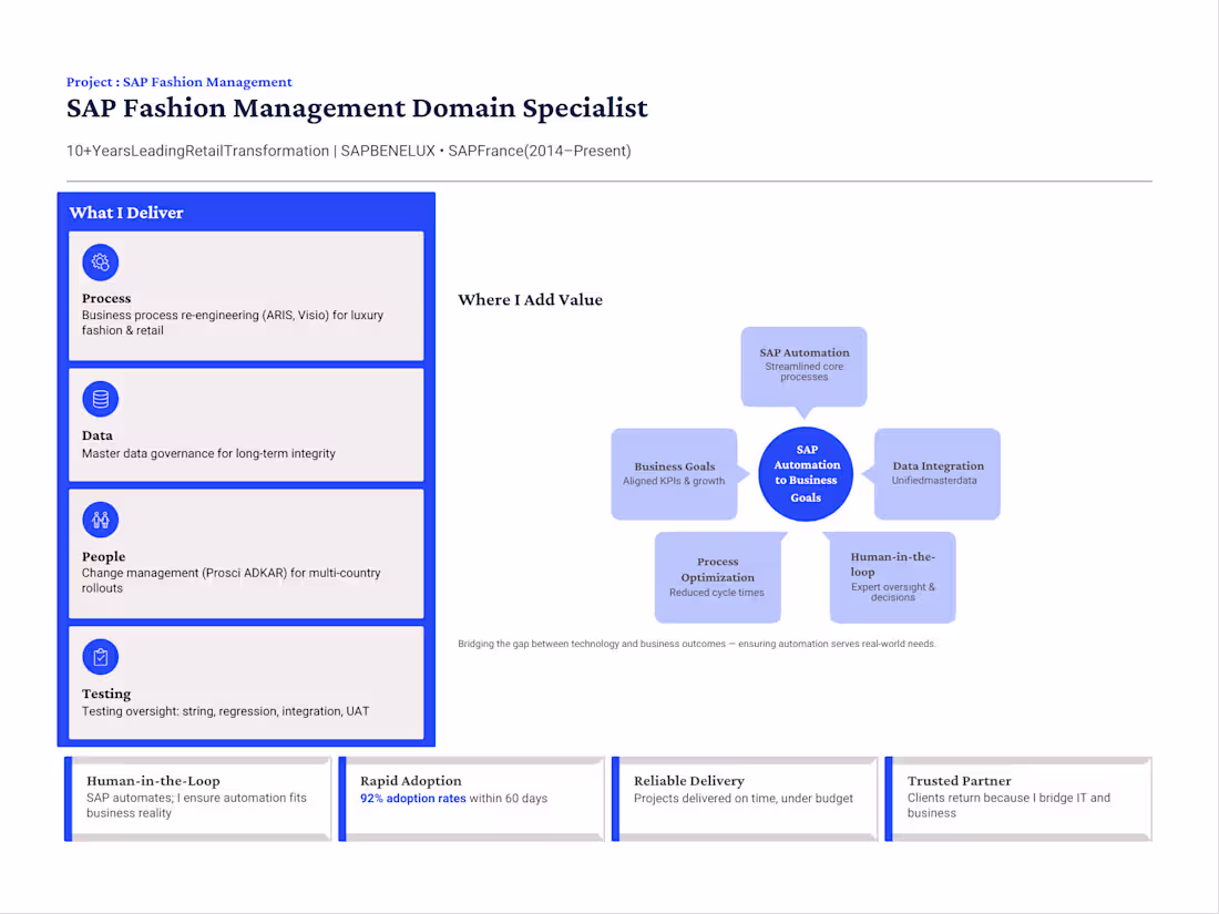 Cover image for 15+ years leading SAP Fashion
