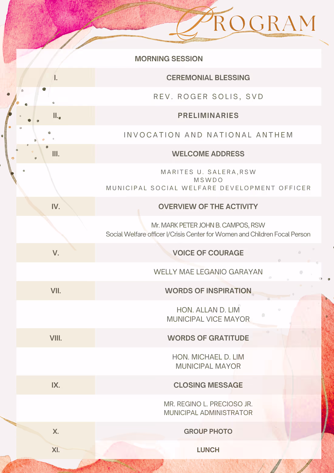 Cover image for PROGRAM EDITING .