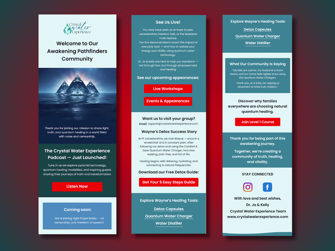 Cover image for Awakening Pathfinders Email Campaign Minimal, high-convertin...