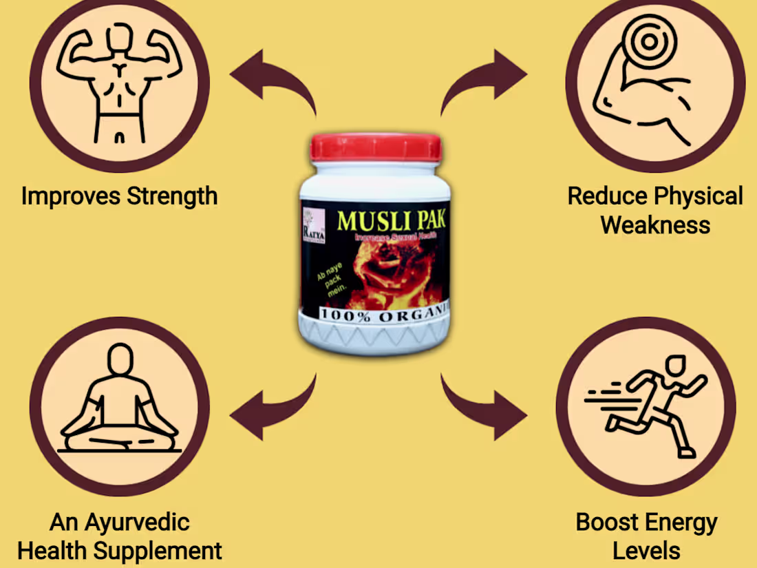 Cover image for Live Naturally !