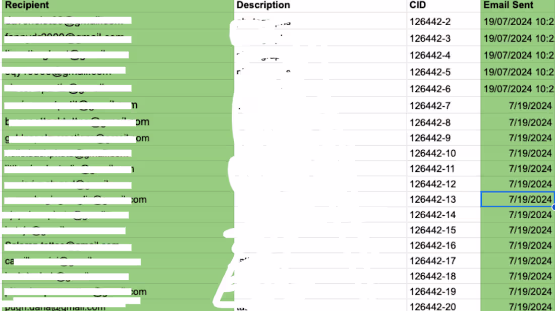 Cover image for Email management