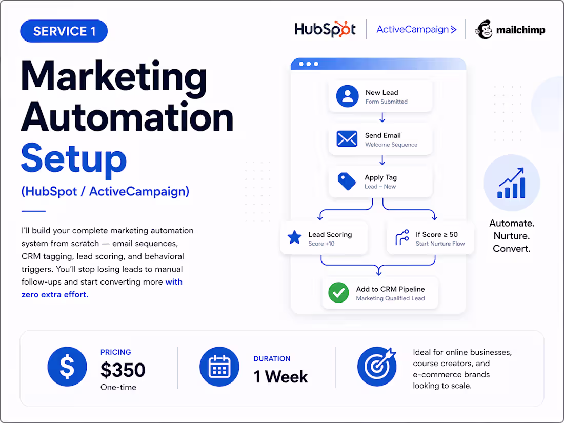 Cover image for Marketing Automation Setup — HubSpot, ActiveCampaign & CRM