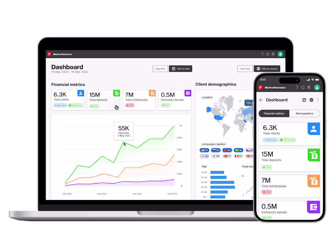 Cover image for Forex admin panel