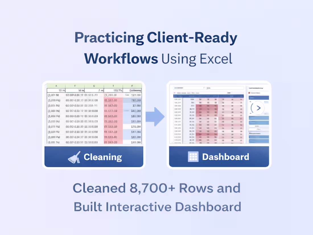Cover image for Turning messy Excel data into an interactive dashboard 📊 In...