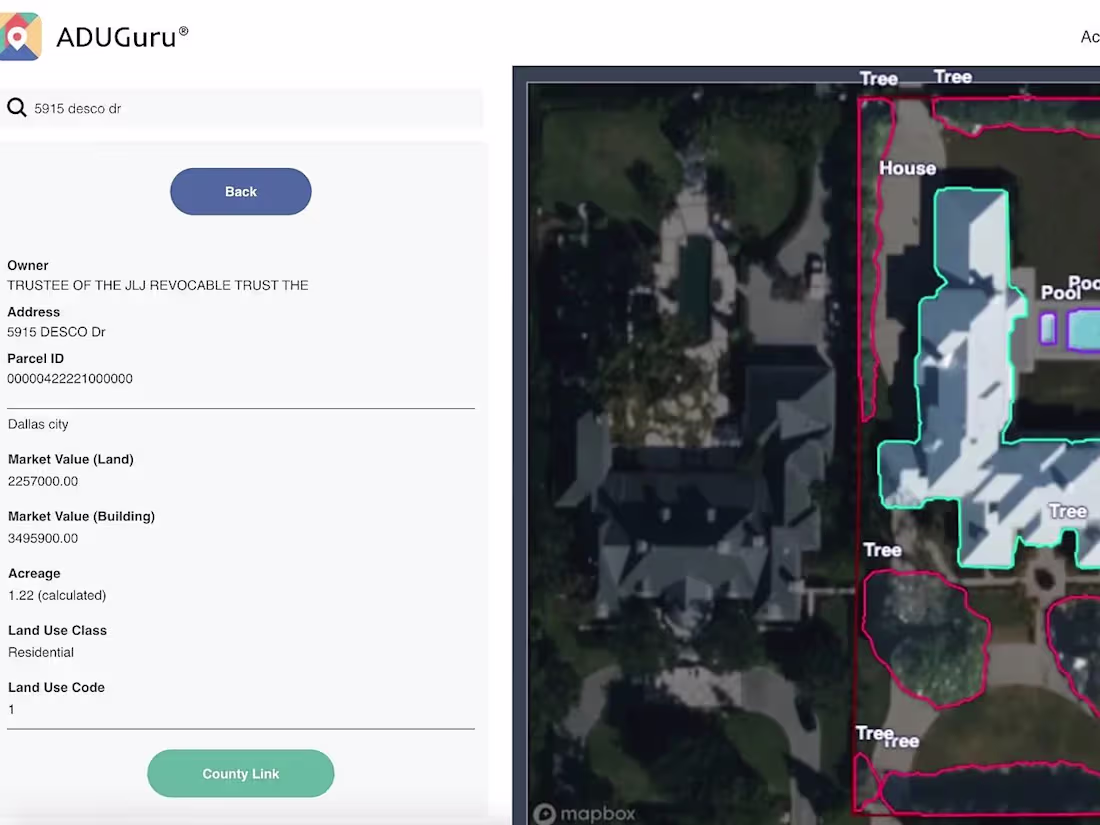 Cover image for ADU Guru